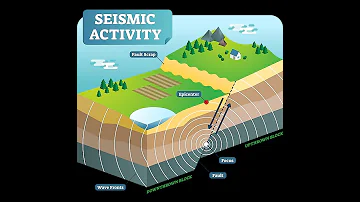 Science fact- What causes earthquakes and where do they happen?