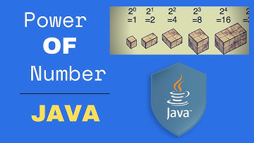 How to calculate power of number in Java | Math.pow() method