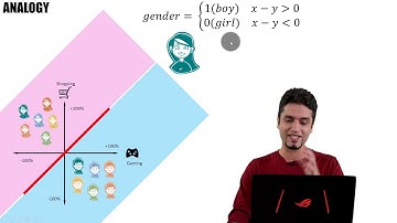 The simple magic of Neural Networks