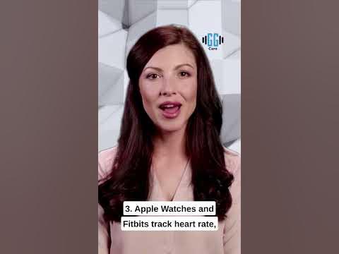 Top Smart Home Devices for Elderly Caregivers - YouTube