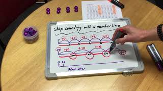 Skip Counting with Number Lines (2s and 10s)