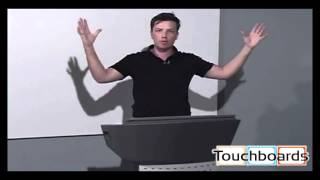 TeamBoard TLTLCLEM TecTern Technology Lectern