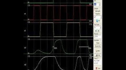 VLSI-LAP-05: Layout design of an NAND gate and NOR gate.