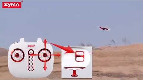 How to Fly a Syma Drone Tutorial