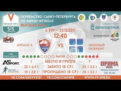 Видео к матчу АПОЛЛО-2 - Оконный Петербург