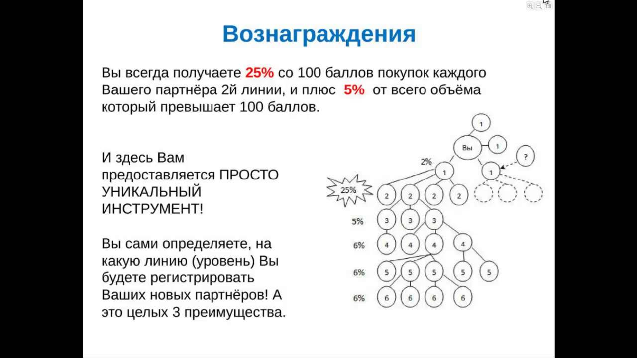 Как получить всегда 5. Как получить всегда 5