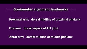 Range of Motion Measurement: Finger Proximal Interphalangeal Extension