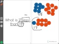 Understanding Subtraction and Place Value