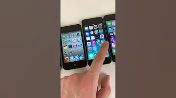 Evolution of iOS Homescreen!