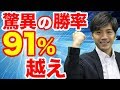 プロすら見落とすバイナリーの必勝法とは