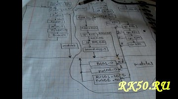 Программирование AVR на ассемблере, авр программирование и применение, RK50.RU