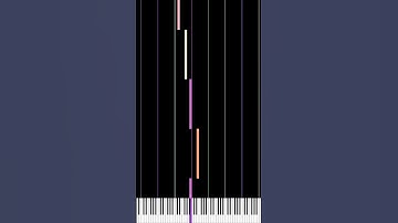 Tuning with Piano - Guitar 8 Strings - Drop E - E1 B1 E2 A2 D3 G3 B3 E4