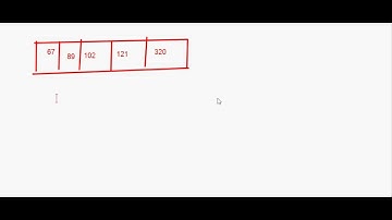 eTuitions CBSE - Class XII - Computer Science - Arrays 2