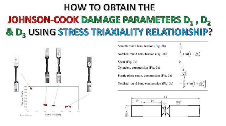 Tutorial: How to obtain the Johnson-Cook Damage Pa...
