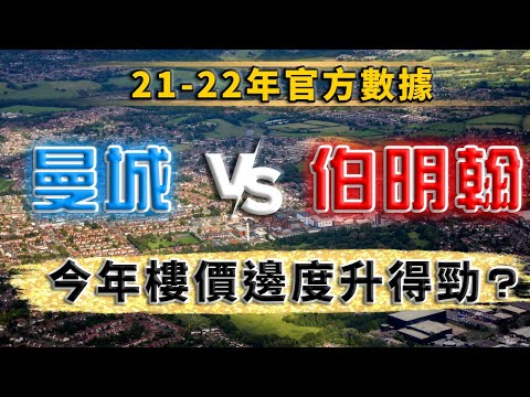 曼徹斯特 ｜ 伯明翰 樓價 ｜ 曼城 買樓 ｜ buy to let 伯明翰｜ buy to let 曼城 ｜ 英國買樓 ｜英國買樓 攻略 ｜ 英國 買樓 教學 ｜樓交所直播室｜ HKEXLIVE