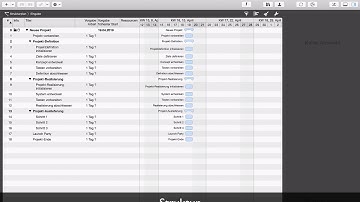 Merlin Project (Deutsch)