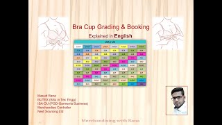 How to Grade a Bra Sewing Pattern for a Wire Change and/or a Size