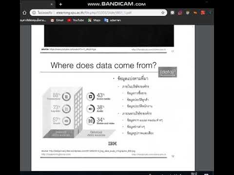 แนวคิดเบื้องต้นในการวิเคราะห์ข้อมูล(Data mining)
