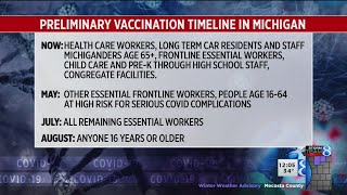 MDHHS revises COVID-19 vaccine rollout schedule
