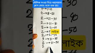মৌলিক সংখ্যা (Prime Number) নিয়ে গুরুত্বপূর্ণ শর্টকাট ও প্রশ্নোত্তর|BCS, NTRCA,চাকরি ও ক্লাস পরীক্ষা