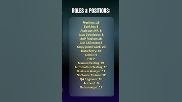 ITC INFOTECH HIRING!! #hiringnow #freshers #experienced #entrylevel #graduates #positions #mustwatch