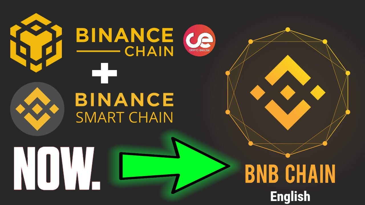 BNB Chain Announcement & Details on MetaFi - English