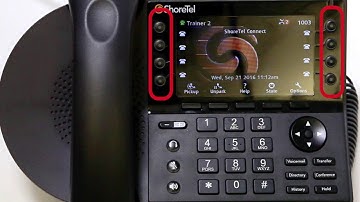 Mitel IP 400 Phones: Overview