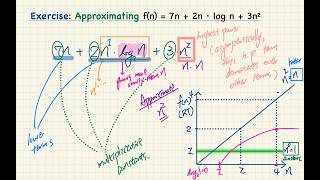 [HD] EECS3101 S26 - 2026-05-07 (Thursday) - Lecture 2 Profile