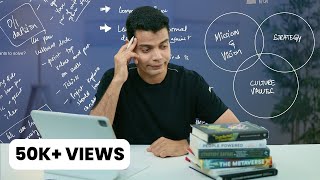 How to Learn Anything FASTER | Tanay Pratap Hindi