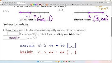 25-09-22[H.2.4 PR] Simple Inequalities