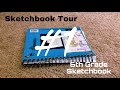 Sketchbook tour no voice over