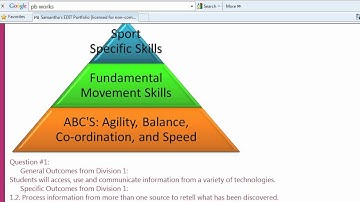 Using PB Works or other Wikis for Digital Portfolios