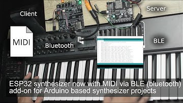 ESP32 synthesizer now with MIDI via BLE (bluetooth) - add-on for Arduino based synthesizer projects