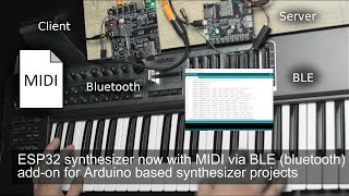 ESP32 synthesizer now with MIDI via BLE (bluetooth)  addon for Arduino based synthesizer projects