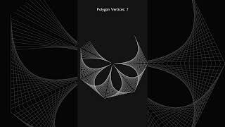 Polygons Created from Parabolic Envelopes #maths #mathematics #adhd #shorts #satisfying #relaxing