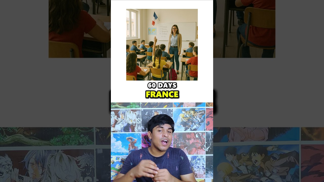 Summer Holidays In Different Countries