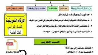 كيفية كتابة إسم البحث /طريقة تسليم البحث ورقيا أو إلكترونيا