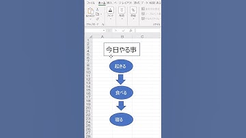 エクセル(Excel) 意外と知られていない図形のグループ化 #shorts