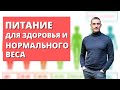 Сила естественного питания для здоровья и нормального веса