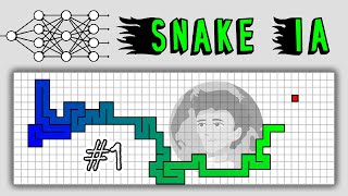 Snake.io - NOVA COBRA GUARDIÃ NO JOGO DA COBRINHA [ PRO GAMEPLAY ] 🐍 