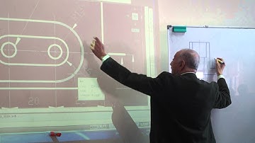 Graphics 2 (2015), Lecture 6, Video 3