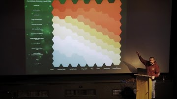 RecTechFest Candidate ID 