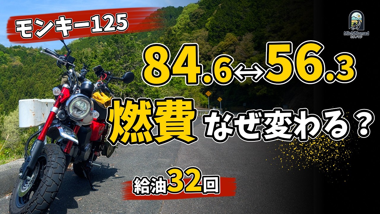 Monkey 125] Real-World Gas Mileage You Need to Know Before Buying 