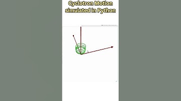 Cyclotron Motion simulated in Python #physics #physicsshorts  #python #pythonsimulation