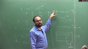 IIT JEE Main & Advanced I Modern Physics I Motion Education I NeoStencil