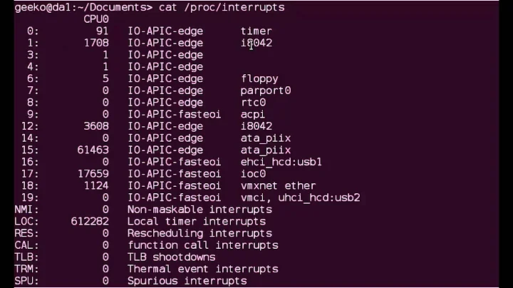 Understanding  /proc/interrupts