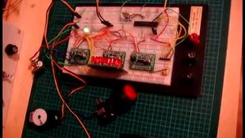 RSi2C controled by an IPOD using Open Sound Control