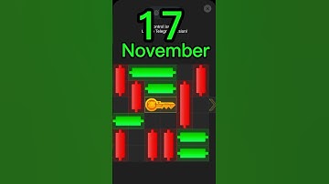 Mini Game Hamster 17 November puzzle 100% solved | #hamsterkombat #game #puzzle