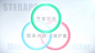 三菱化学 STERAPORE（水处理膜）的特长
