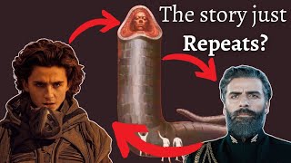 The Cyclical Storytelling of Dune